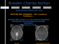 braidennorton.com