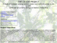 ciclosproject.org