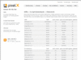 script-webspace.info