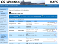 csweather.com