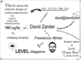 davidzander.org