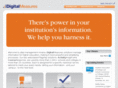 courseresponse.org