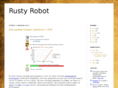 rustyrobot.org