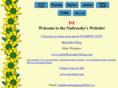 nadraszky.com