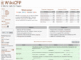 wikicfp.net