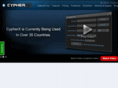 cypherx.org