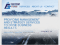 frontpointstrategy.com