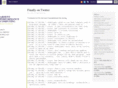 ardentperf.com