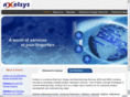 axcelsys.com