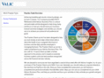 aigpracticetools.com