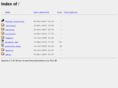 blueoaksoftware.com