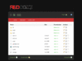 redcodehq.org