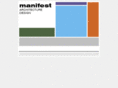 manifest-a-d.com
