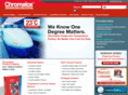 thermex-program.com