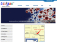 unigascorp.com