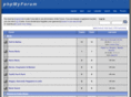 thedjforum.com