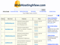 webhostingview.com