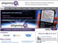 alchemyiq.com