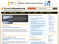 sharepointanswers.org