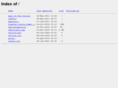 oropher.net
