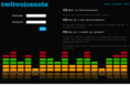twitvoicenote.com