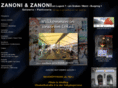 zanoni.co.at