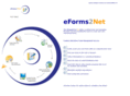 eforms2net.com