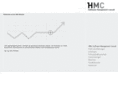 hmc-net.com