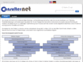 consulter-net.net