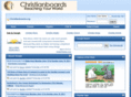 christianboards.com