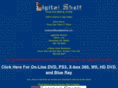 ksudigitalshelf.com