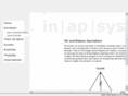 inapsys-weblications.com