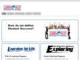 learningforlife.net