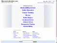 mycareereducation.com