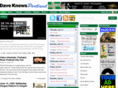 daveknowsportland.com