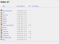leetbox.net