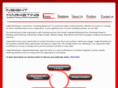 insightmarketers.com