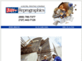 jiffyreprographics.com
