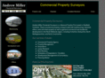 andrewmiller-uk.com