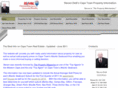capehomes.info