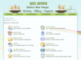rndshops.com