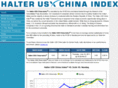 halterusxchinaindex.com