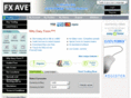 fxave.com