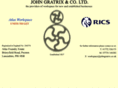 johngratrix.com