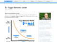 behaviormodel.org