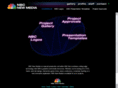 nbcnewmedia.com