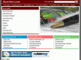 aboutautoloans.org