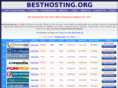 besthosting.org