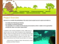 natureofexperience.com