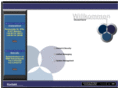 multiware.de